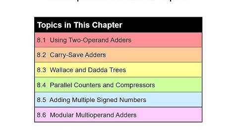 UCSB ECE 252B, Spring 2020, Lecture 6: Multioperand Addition