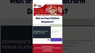 Power Platform Components Explained – Unlock the Future of Automation #powerplatform #powerapps