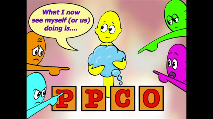 Creative Thinking Course Video 17: Pluses, Potentials, Concerns, Overcoming Obstacles (PPCo)