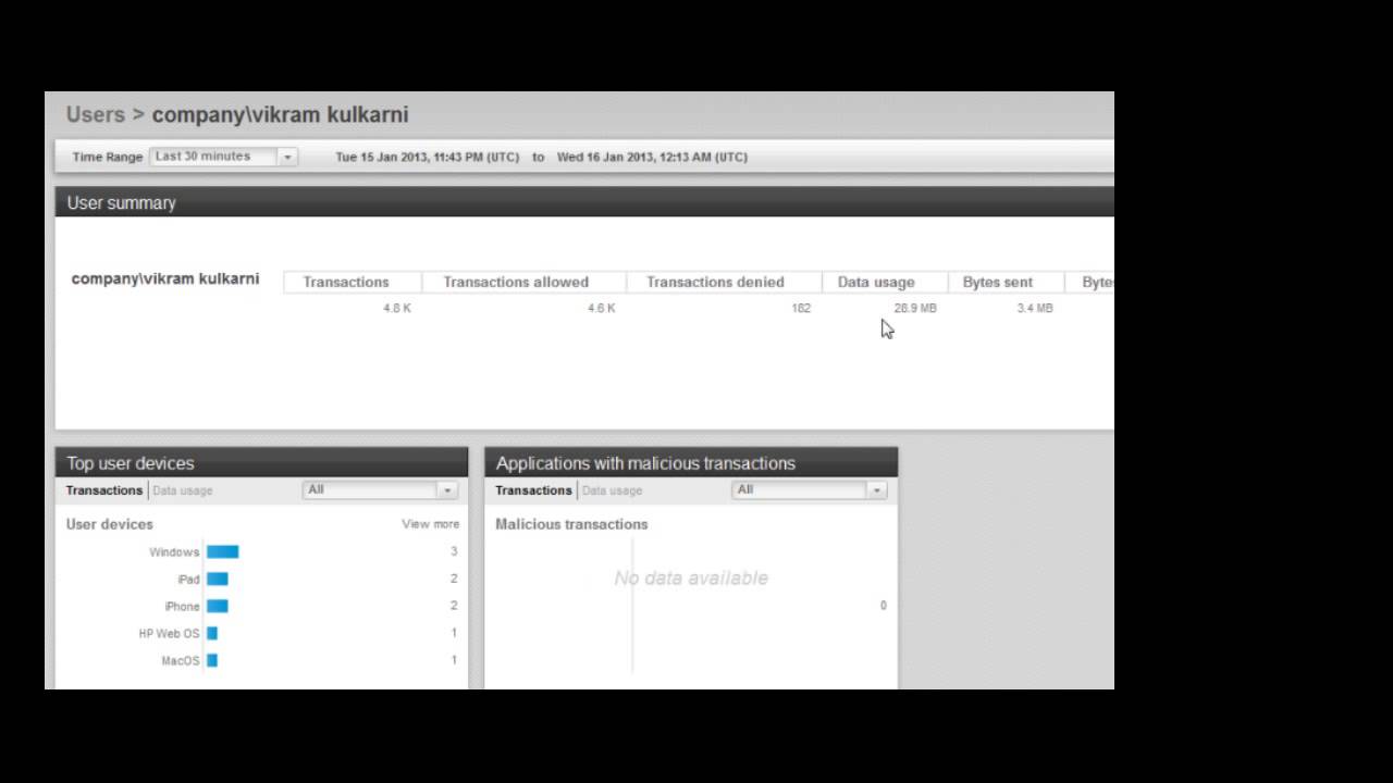 Tyul Files Cisco Asa 5505 Datasheet Pdf
