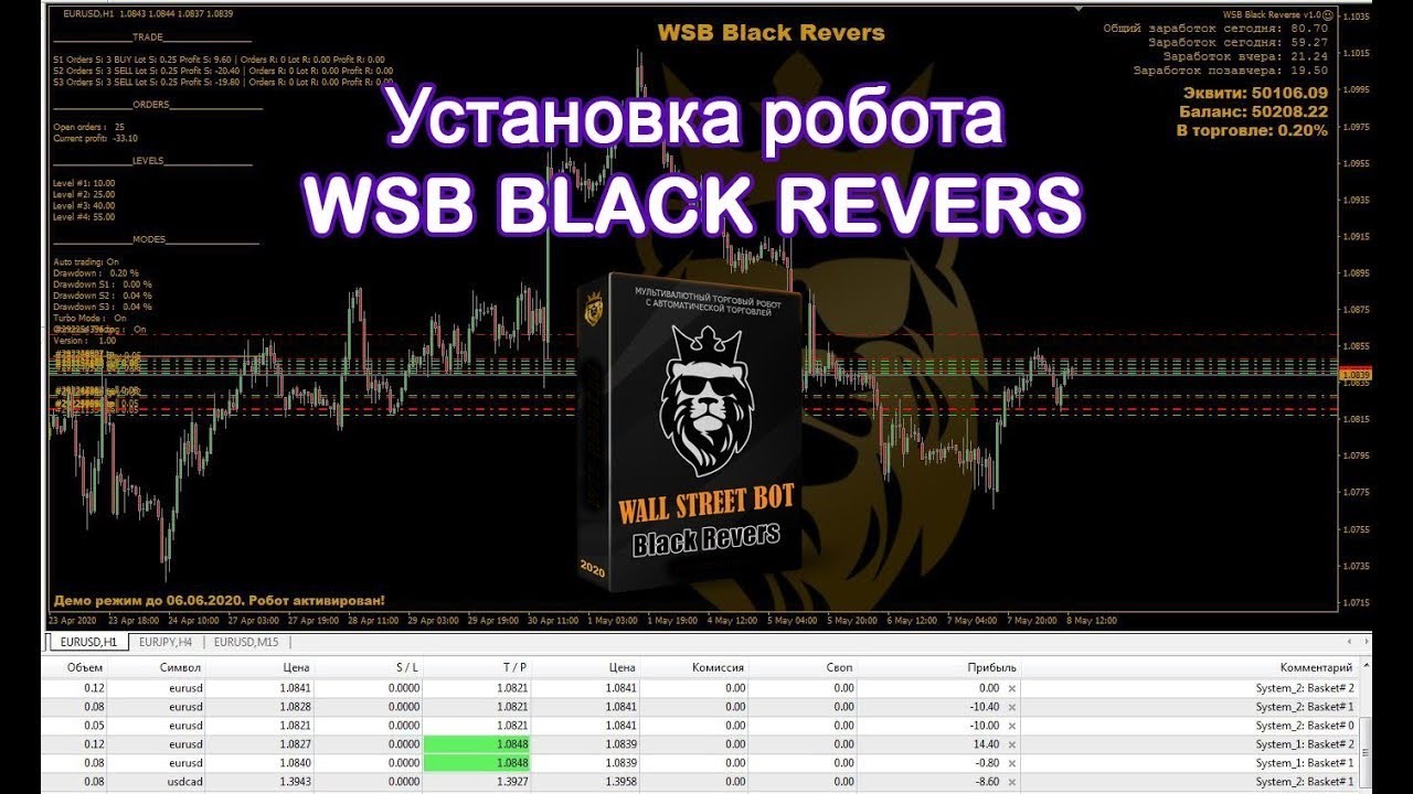 Установка WSB Black Revers