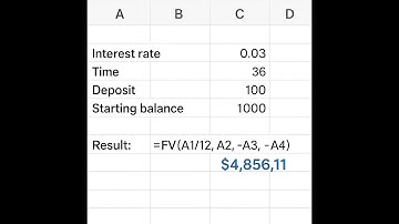 Calculate Compound Interest in Excel Using the FV Function