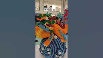 Chinese History Displayed That