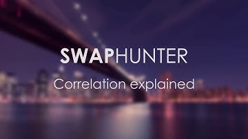 Swap Hunter Correlation Matrix explained