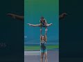 Outstanding Women’s Acrobatics Performances😮