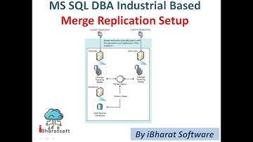 48. Merge Replication Setup in Hindi | Replication in SQL server in Hindi #ibharatsoftware #sqldba