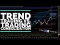 Akil Stokes: Money-Making Advanced Patterns, Forex Price Action & More!
