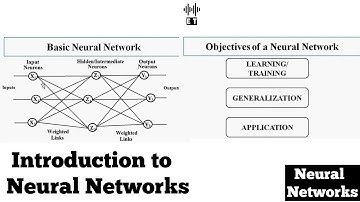 Introduction to Neural Networks | Neural Network