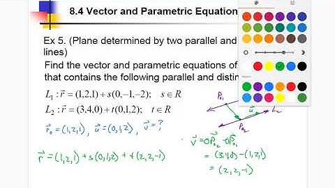 MCV4U 8.4 Vector and Parametric Equation of a Plane