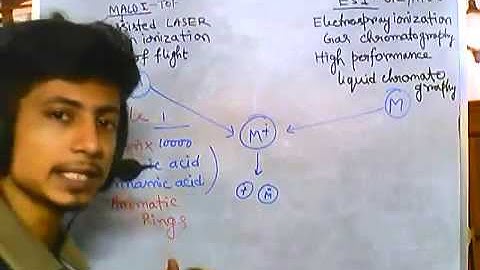 Mass spectroscopy part 7 MALDI and ESI
