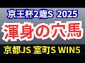 【京王杯2歳ステークス2025】土曜競馬必見!大穴●●多数!京都JS、室町S、キビタキS、清水S、錦秋S含め一気見網羅解説!【競馬予想】