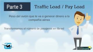 Copy of Avea - LoadSheet Parte 1