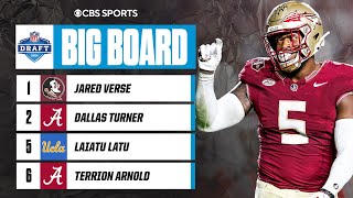 2024 NFL Draft: Top defensive players on Ryan Wilson's BIG BOARD | CBS Sports screenshot 3