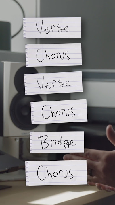 Joshua Leventhal talks about the importance of structure when songwriting! #songwritingchallenge