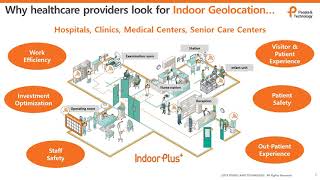 Healthcare with IndoorPlus+, leading RTLS and  IoT Solution from PEOPLE AND TECHNOLOGY
