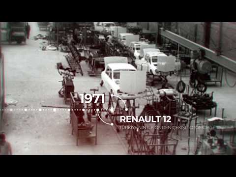 Renault Clio Mais Bursa Nilufer Bursa