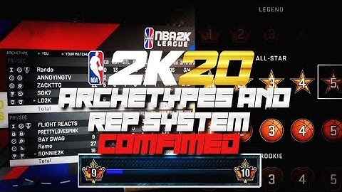 NBA 2K20 ARCHETYPE SYSTEM CONFIRMED😱 NO SKILL GAP🤫