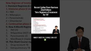 New TB Treatment Regimen Explained | 6-Month vs 4-Month Short-Course | MRCP, NEET PG, USMLE