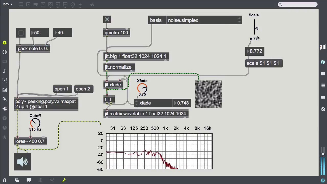 04 Create Sounds With Jitter | 04 Basis Function Graphs as Waveforms