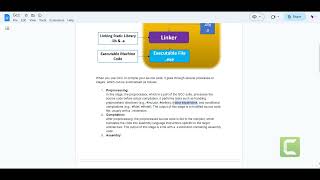 03 0x0D  C   Preprocessor   Content Explained #alx #alxsoftwareengineering  #alxafrica