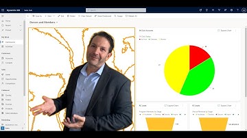 Tracking Opportunity Costs in Microsoft Dynamics 365 Sales