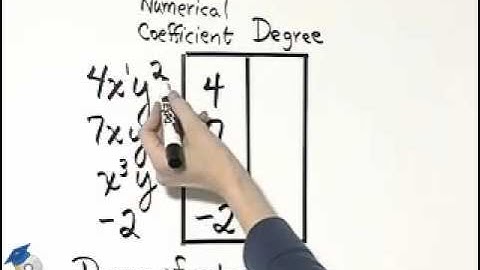 Martin-Gay Developmental Math Ch 12 Ex 15