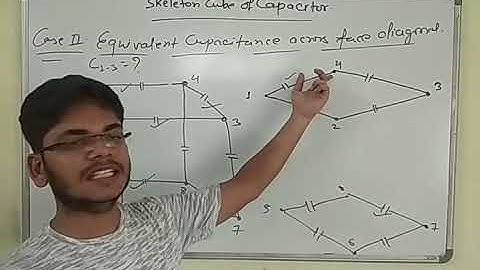 Equivalent capacitance across face diagonal of skeleton cube of capacitor by Aditya sir