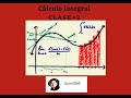 Ejercicios básico de INTEGRALES, regla de la suma y la potencia.