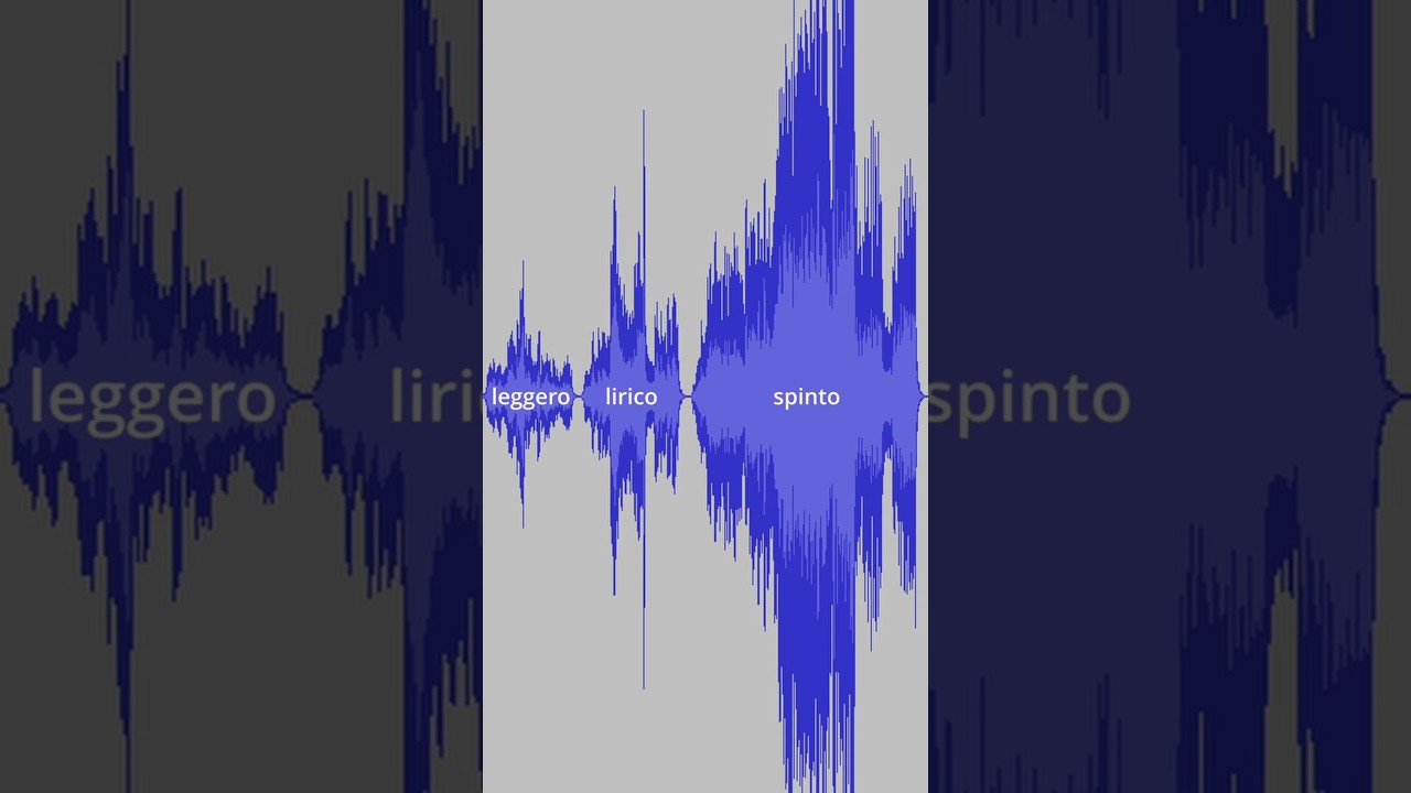 Leggero vs. Lirico vs. Spinto Tenor?