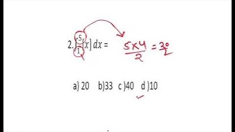 Definite integral of greatest integer function with short approach