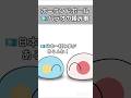 【ポーランドボール】🇵🇼パラオの頼み事 #shorts #ポーランドボール #countryballs #面白い