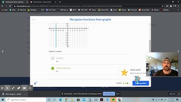 Khan Support: Recognize functions from graphs
