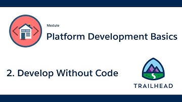 Develop Without Code - Platform Development Basics