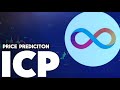 Internet Computer ($ICP) Price Prediction 2026: Crucial Levels Ahead!