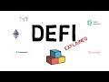 What is defi decentralized finance explained ethereum makerdao compound uniswap kyber