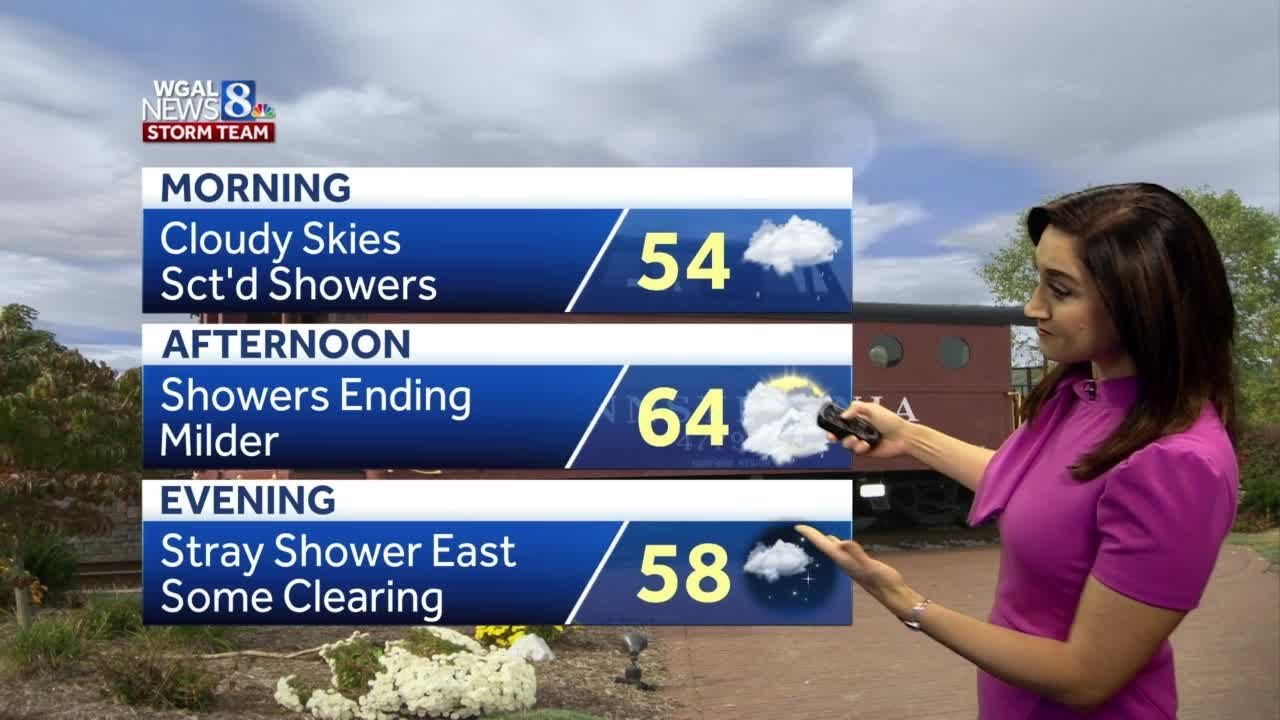 Showers ending today, sunshine returns Thursday - YouTube