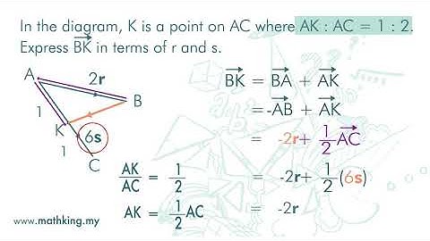 F4(Eng) Ch8 (V2.2) Demo: Addition of Vectors