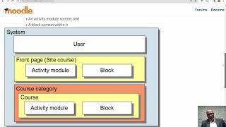 3. Moodle ACCESS API - Developer Video Tutorial
