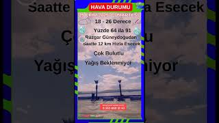 🌤️ 🌞 Hafta Sonu Karşıyaka’da Güneş Var 25 Ekim Hava ☀️ Resimi