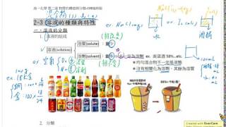 108課綱-高一化學2-3 溶液的種類與特性 