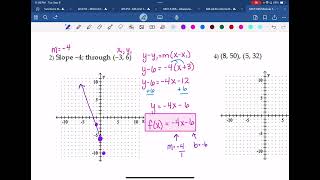 MAT035 MOD1 N - Writing Equation of a Line in Function Notation