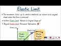 📘 Elastic Limit | Class 11th Physics | JAC &amp; CBSE Board