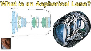 What Is An Aspherical Lens?