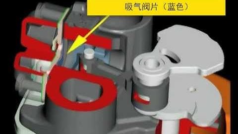 压缩机 (The Compressor)