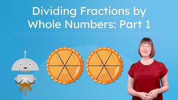 Dividing Fractions by Whole Numbers: Part 1 - Modeling With Unit Fractions