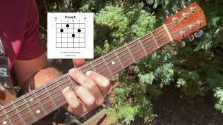 Beautiful Chord Progression - Relaxing Guitar