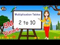Times tables  tables of 210  multiplication tables  pahada  learning booster  maths tables