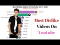 Most Disliked Video On Youtube