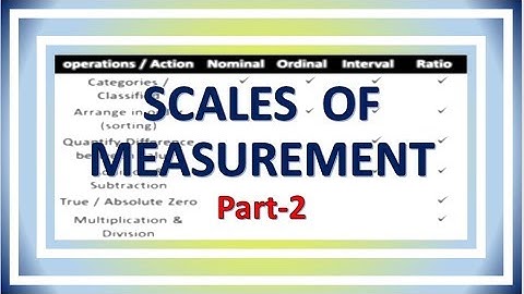 Lecture-2 || Scales of Measurement || part 2
