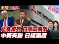 中美貿易與外交關係的緊張